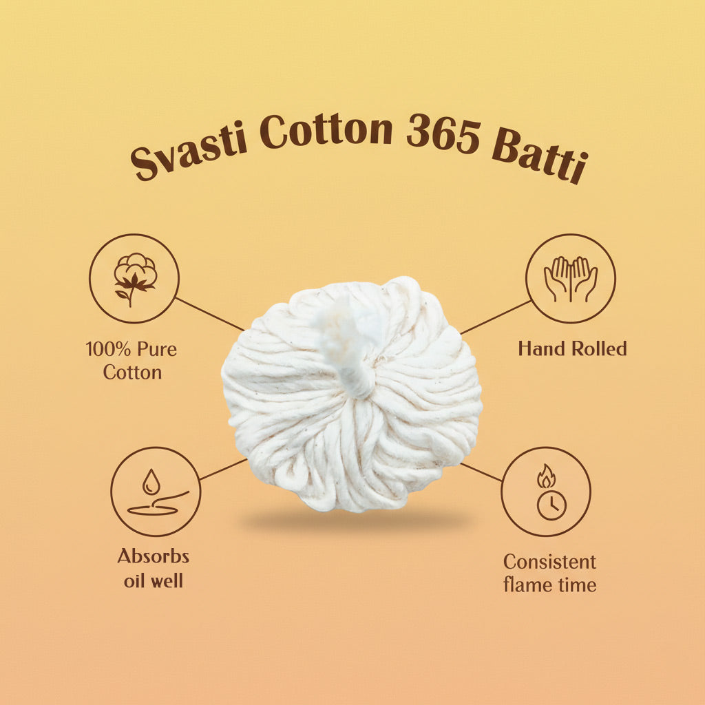 Svasti Cotton 365 Batti with features on a beige background
