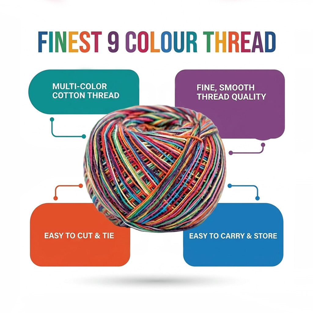 Multicolored cotton thread ball with features highlighted on a white background