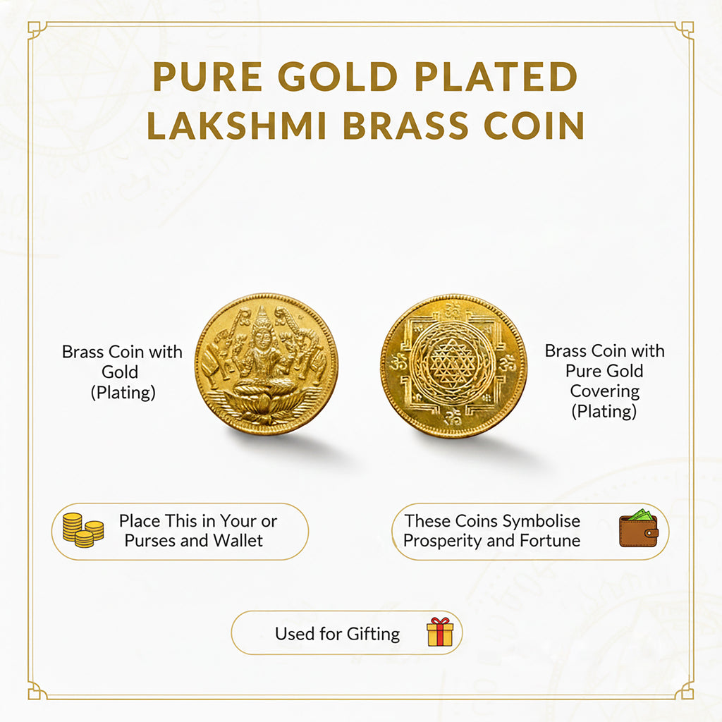 Promotional graphic for a pure gold plated Lakshmi brass coin, showing front and back views of the gold coin with descriptive text and small icons indicating use for wallets, gifting, and symbolizing prosperity and fortune.